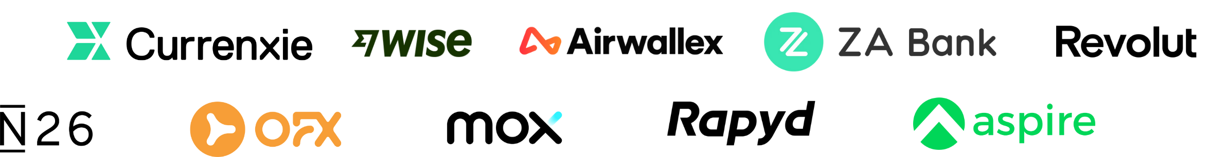 Statrys Competitors logos