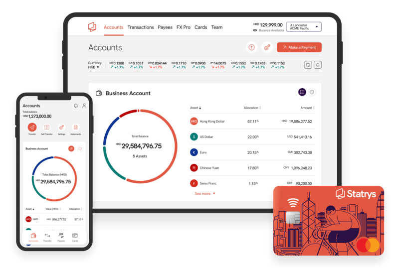 Statrys Product Offering